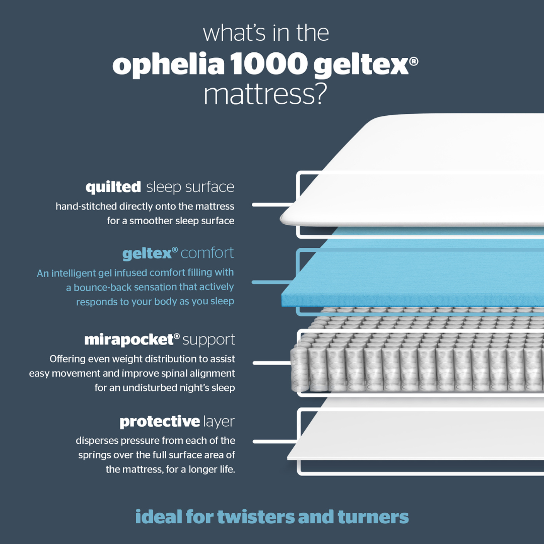 Ophelia Mattress