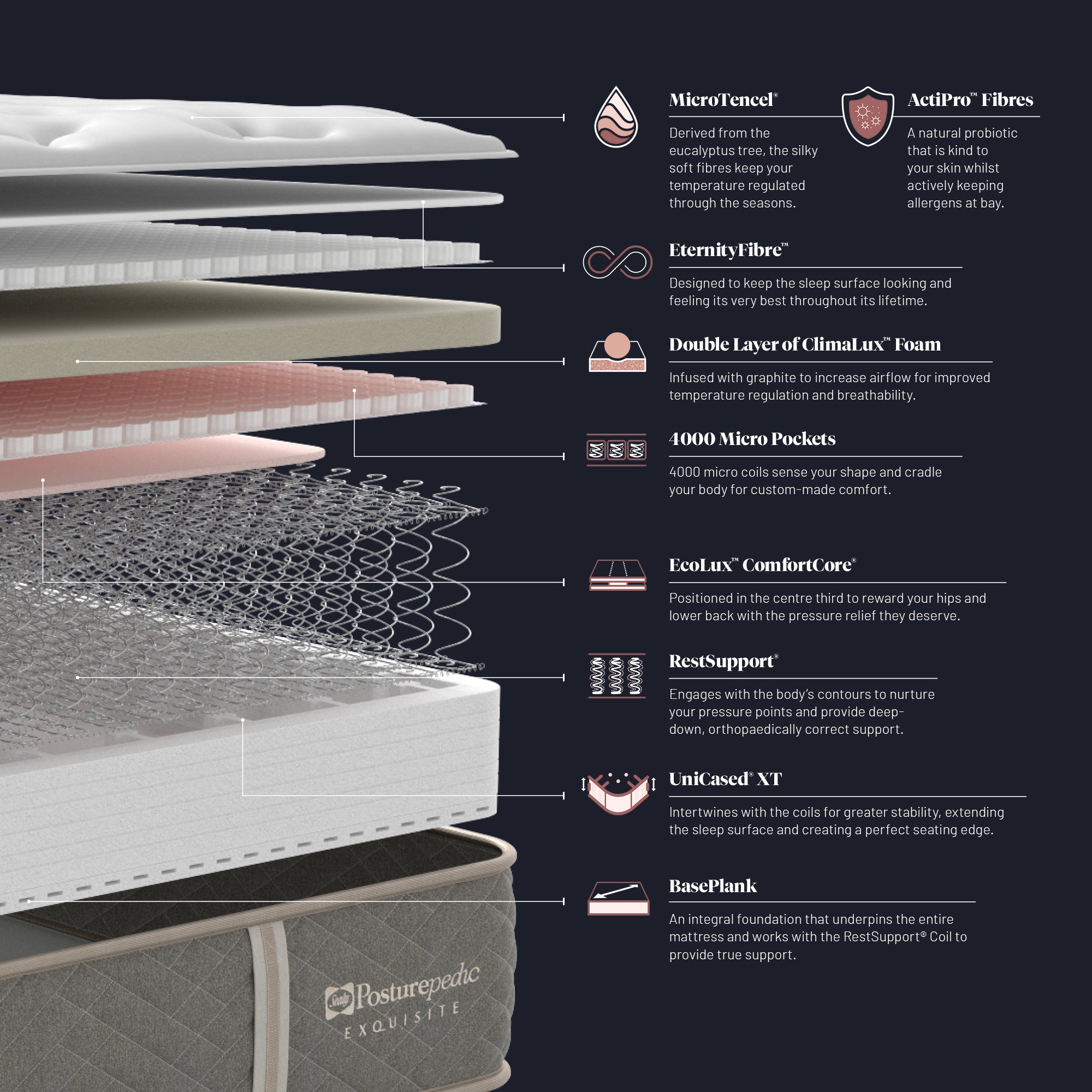 Sealy Exquisite Indulgence Plush - Connollys Of Moy