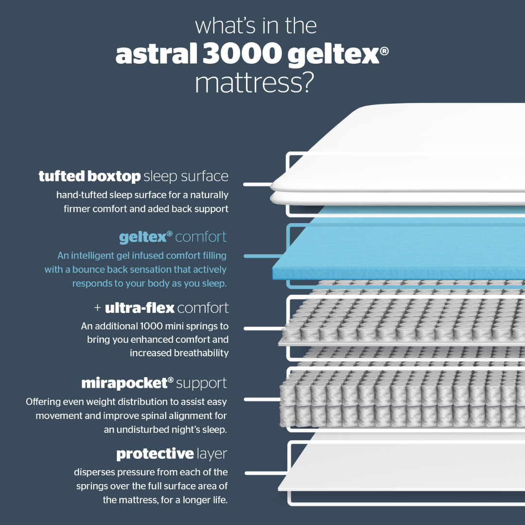 Astral Mattress