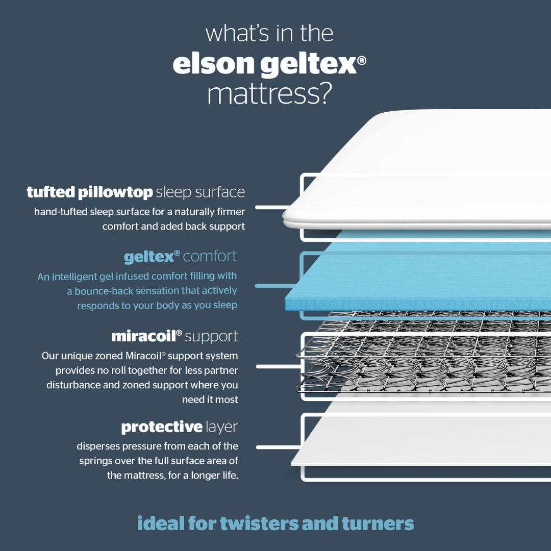 Elson Mattress