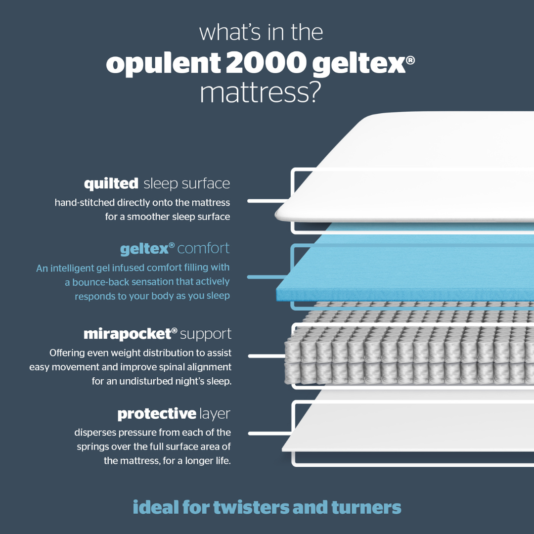 Opulent Mattress